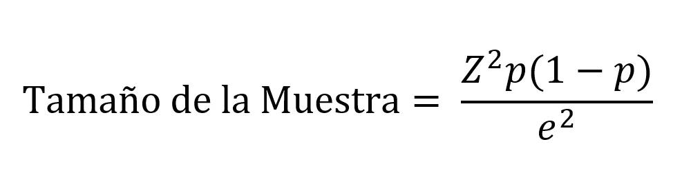 Fórmula para calcular el tamaño de la muestra de una población infinita