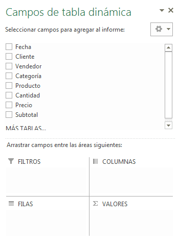 Campos de una tabla dinámica de Excel