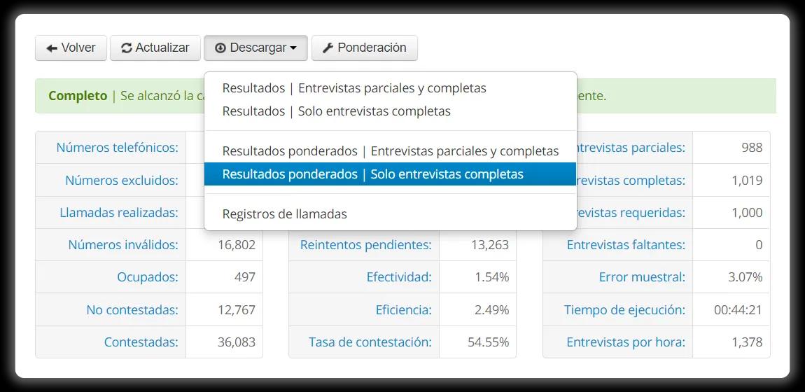 Ponderación de una muestra