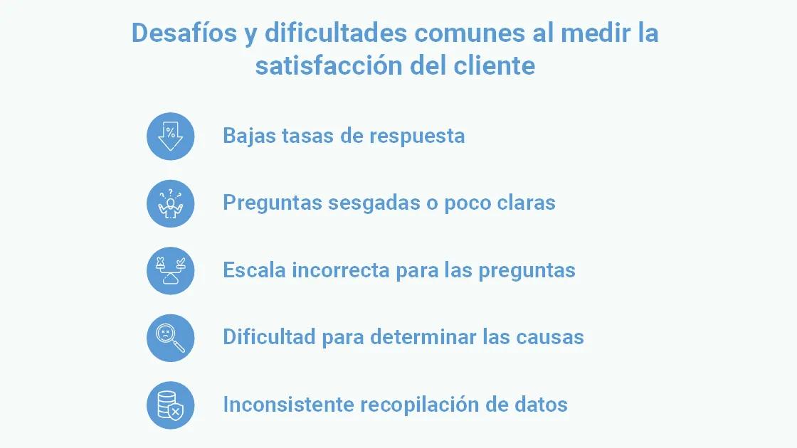 Desafíos y dificultades comunes al medir la satisfacción del cliente