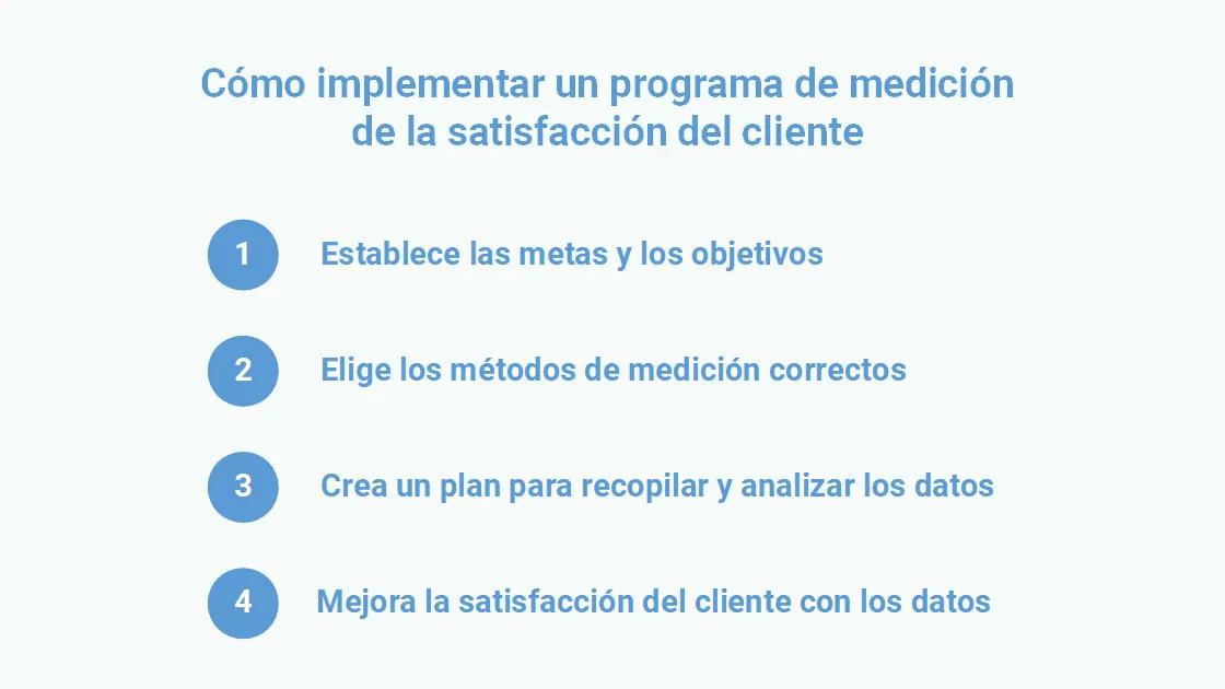 Encuestas De Satisfacción Del Cliente Telencuestas 2649