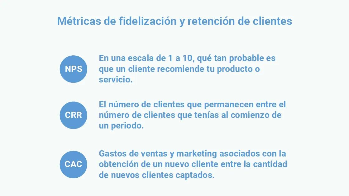 Métricas de fidelización y retención de clientes