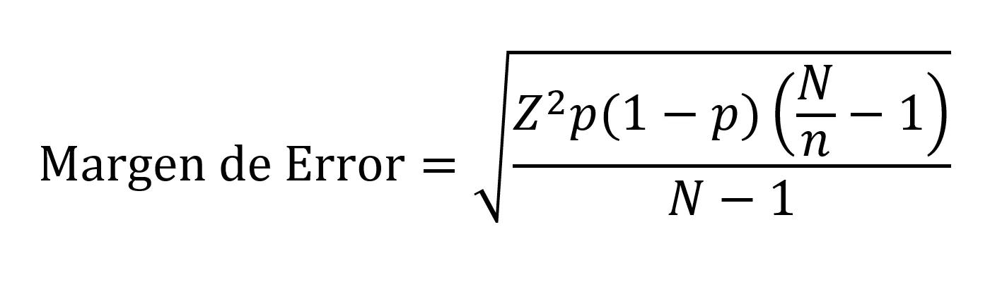 Fórmula para calcular el margen de error de una población finita