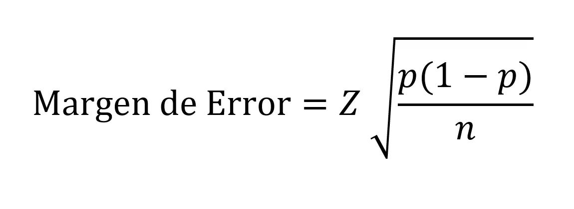 Fórmula para calcular el margen de error de una población infinita